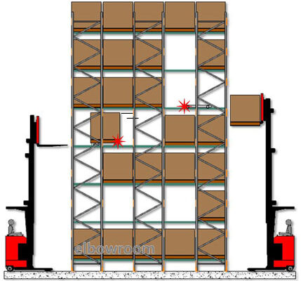 Dematic-Pallet-Runner_429x500