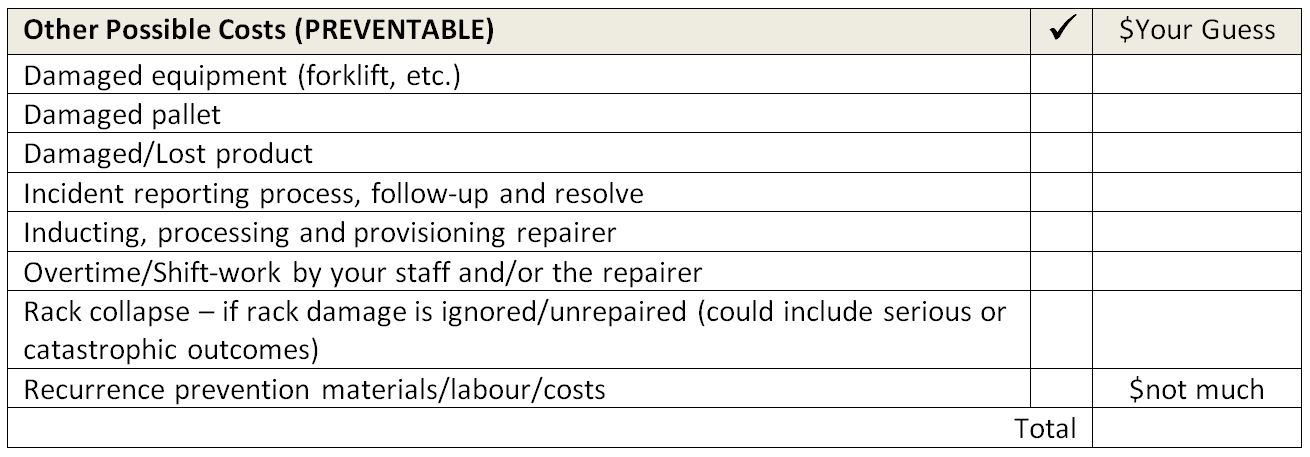 pallet racking repairs rack damage