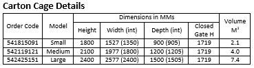 Carton Cage Specs 2