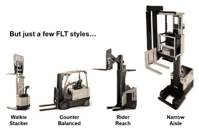 Forklift Types